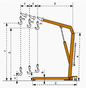 Folding Hydraulic Crane size
