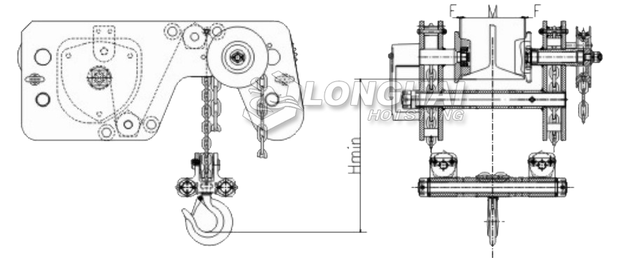 Low Headroom Chain Block