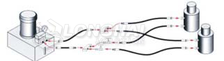 Solution IV: Double-acting Electric Pump + Distributor + 6 Hose + 2 Double-acting Hydraulic Jack . Using Distributor with more interfaces,lift 2 or more than 2 jack, install the Throttle at the outlet of the Distributor,can adjust traffic flow into each jack individually, so that each jack lifting height is different, keep parallel movement.